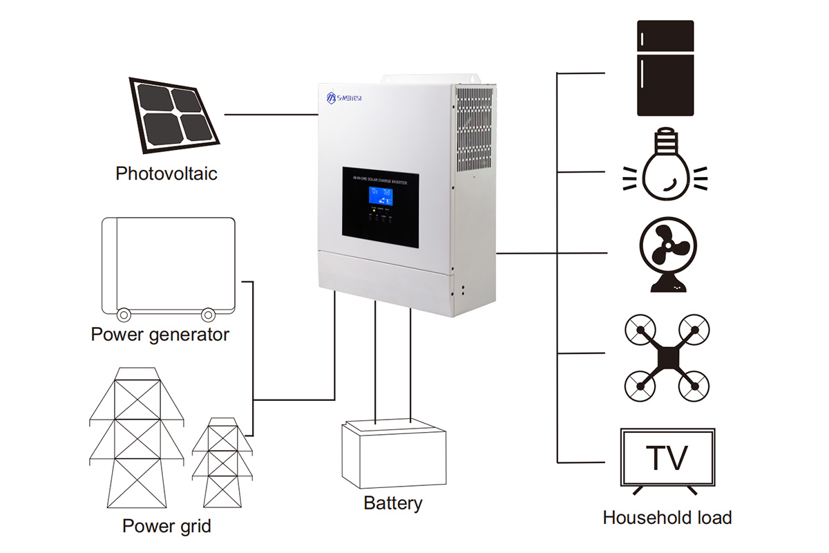 GW5500-5500W Wall-mounted home energy storage